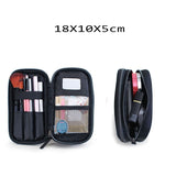 Trousse de maquillage homme