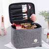 Trousse de toilette vanity