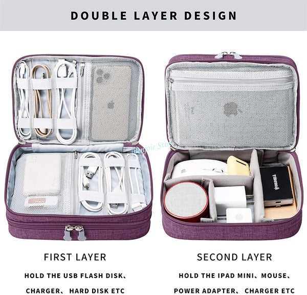 Sac de voyage pour cables USB description